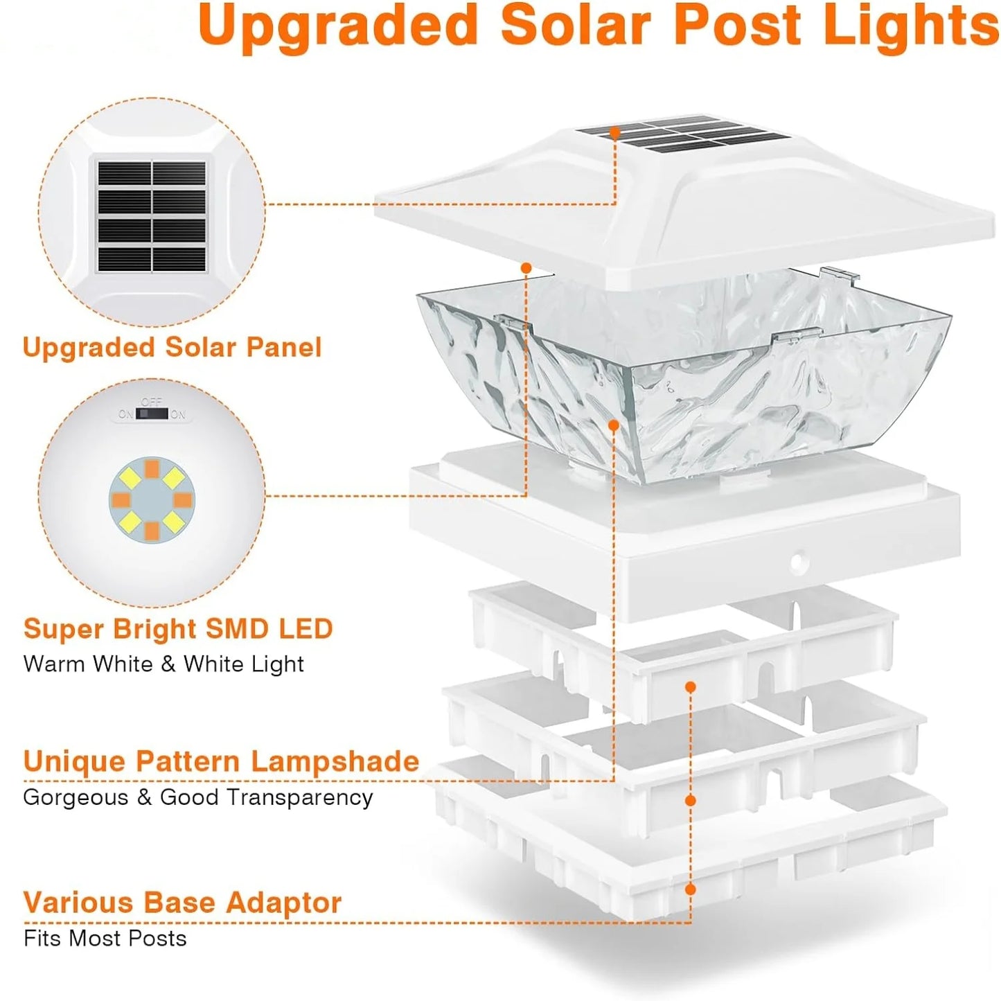 Dual Mode Bright Solar Powered Post Lights